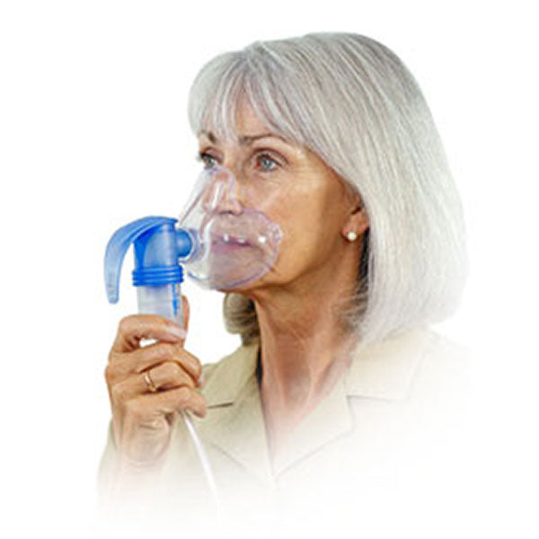 Why use a nebulizer mask?