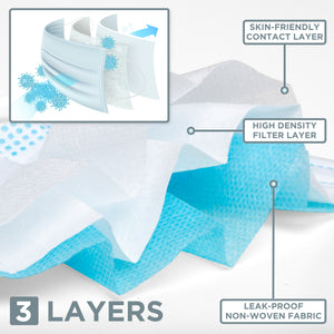 Child size 3 Ply Disposable Face Masks with Elastic Ear Loop - Pack of 50 LIMIT ONE BOX PER CUSTOMER