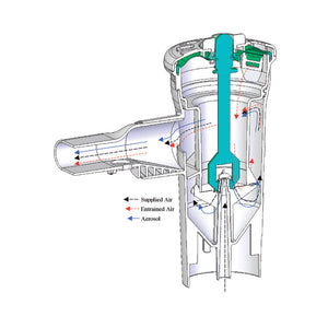 Aeroeclipse XL REUSABLE Breath Actuated Nebulizer