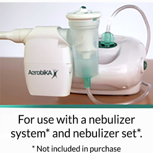 Must have nebulizer system and nebulizer set to use