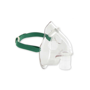 Replacement Parts for Neb200