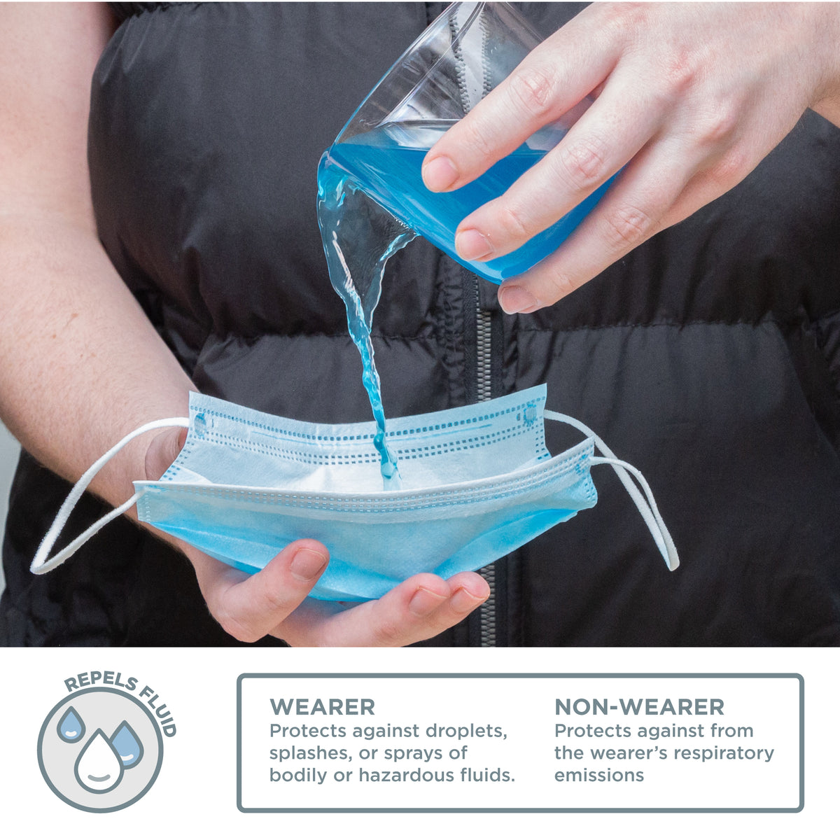 3 Ply Disposable Face Masks with Elastic Ear Loops