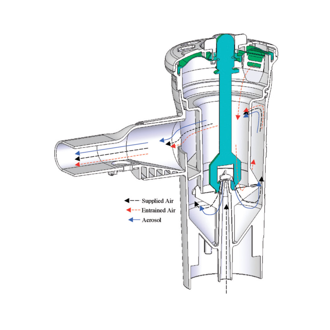 Aeroeclipse XL REUSABLE Breath Actuated Nebulizer